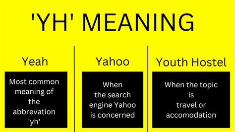 what does yh mean in roblox.